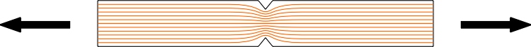 StressConcentrationRod