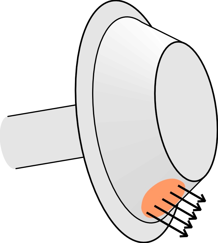 SpinGrind