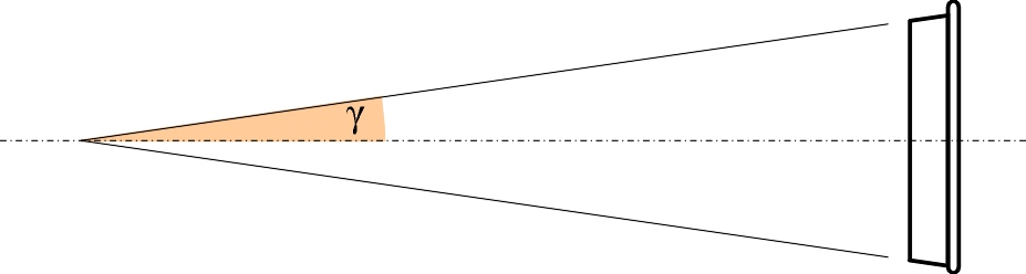 Conicity