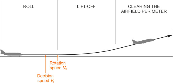 Fig1