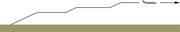 Fig2
