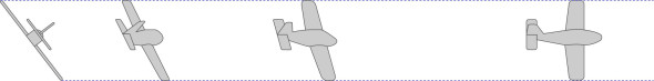 Fig3
