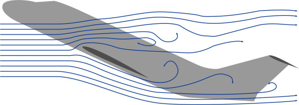 Fig7