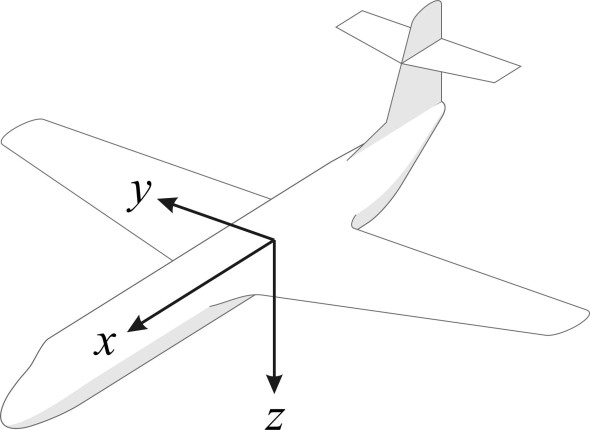 Fig1