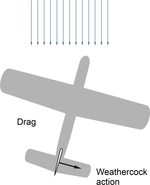 Fig11