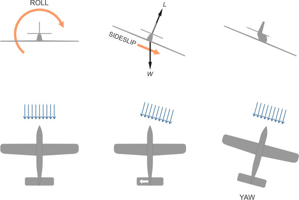 Fig2