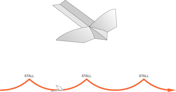 Fig5
