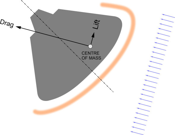 Fig17