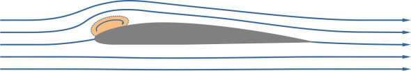 Fig5