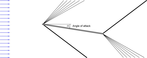 Fig11