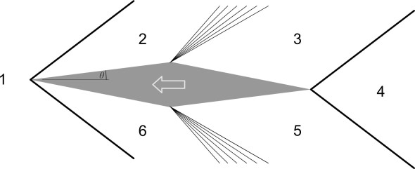 Fig9