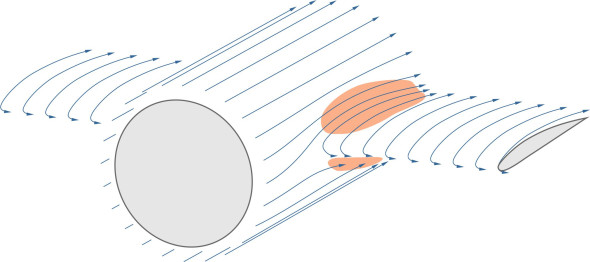 Fig10