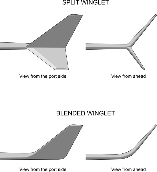 Fig19