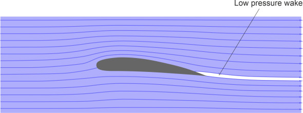 Fig5