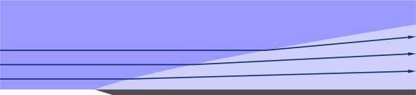 Fig6