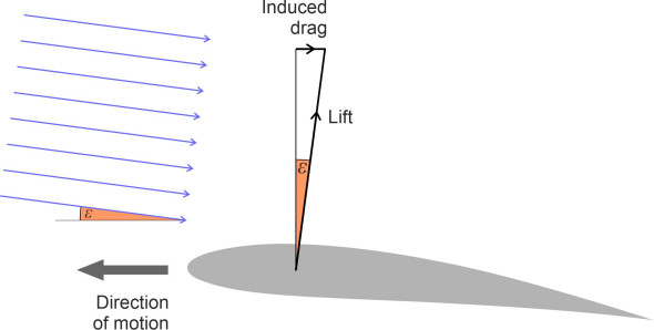 Fig18