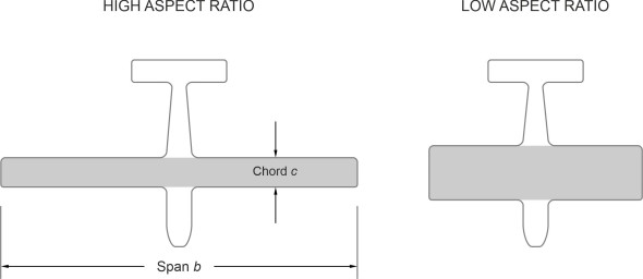 Fig4