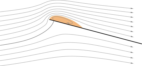 Fig4