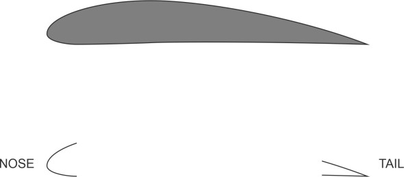 Fig9