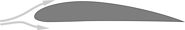 Fig1
