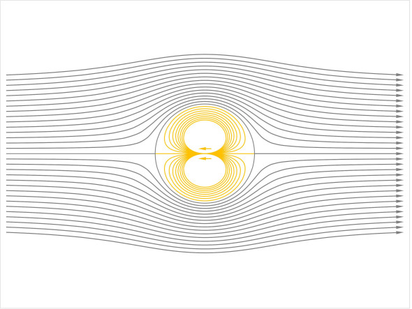 Fig17