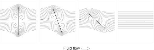 Fig3
