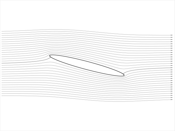 Fig6