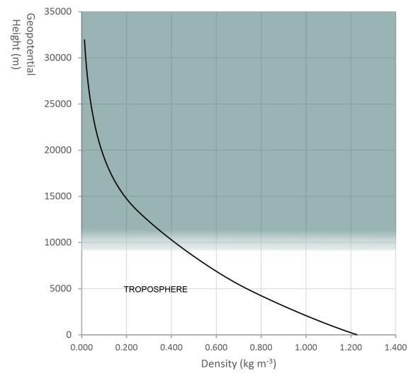 Fig4