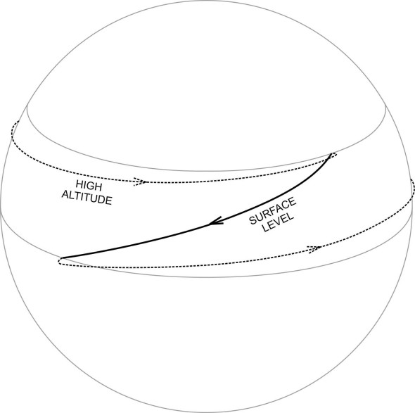 Fig6