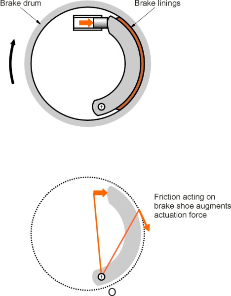 Leadshoe