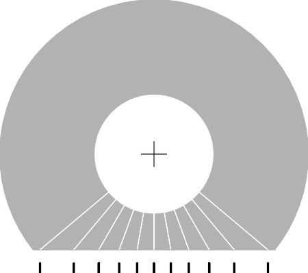 Bunching