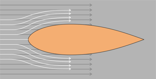 Halfzepplan