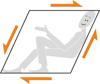 Allowshear