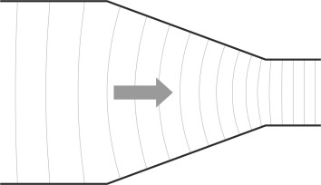 Venturipot