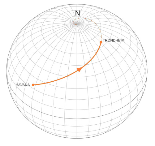 Rhumb