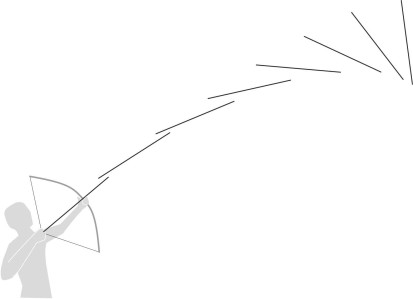 Arrowslews