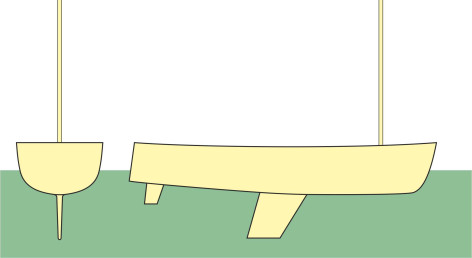 Finkeel