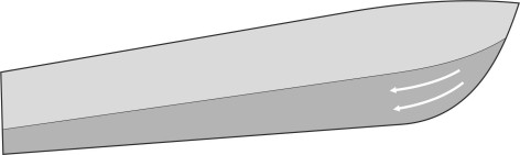 Bowcurve