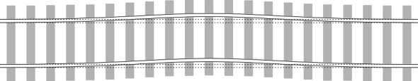 PanelShift