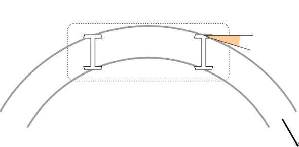 AttackAngle