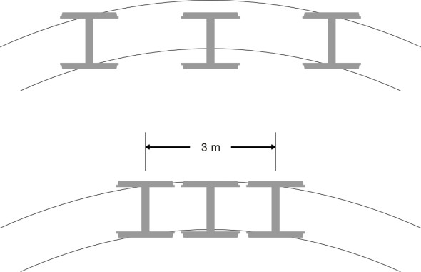 DrivingWheels