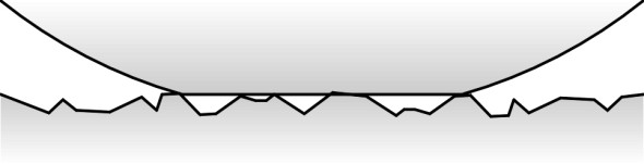 ContactFilter