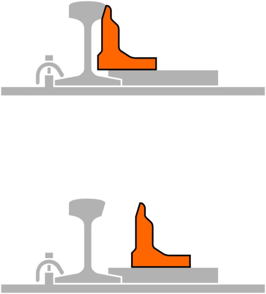 BladeSection