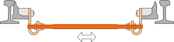 StretcherBars