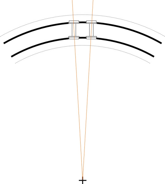 NarrowGauge