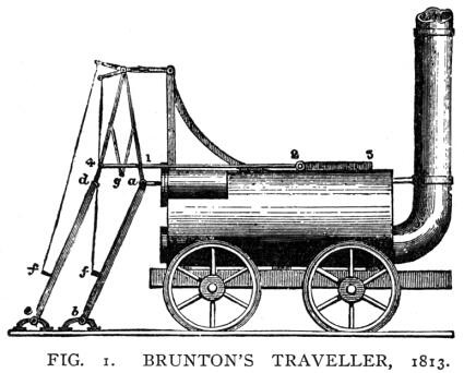 Brunton